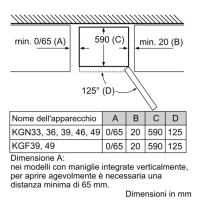 BOSCH KGN39VWEQ - FRIGO COMBI L. ISTALL. - TOT NO FROST - 279L+79L - CL: